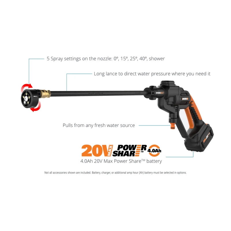 WG620E Image 77